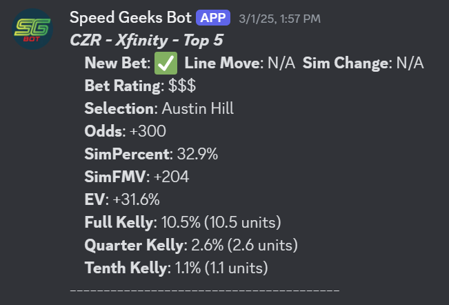 Discord Bot